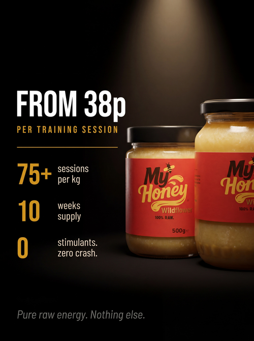 MyHoney™ Fuel Pack