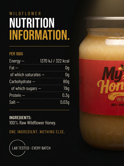 MyHoney™ Fuel Pack